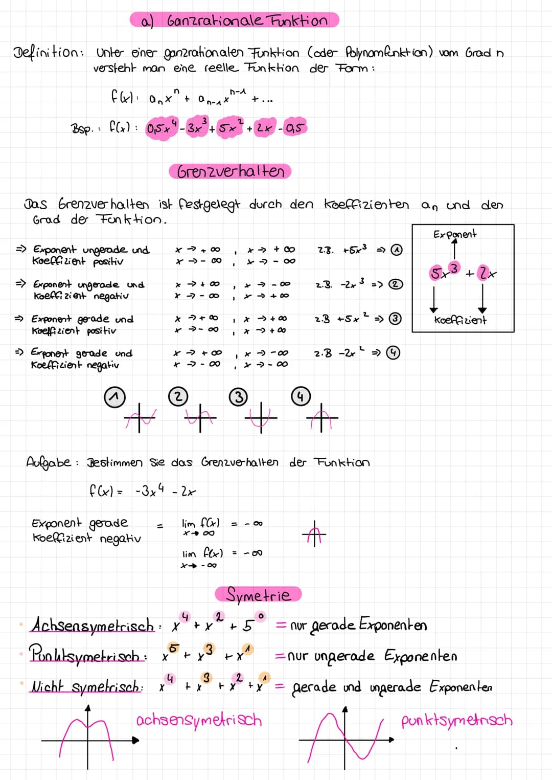 1. Kurven diskussion
a. Ganzrationale Funktion ✓
b. E-Funktion ✓
c. Kombination aus e-Funktion und ganzrationalen Funktionen ✓
2. Steckbrief