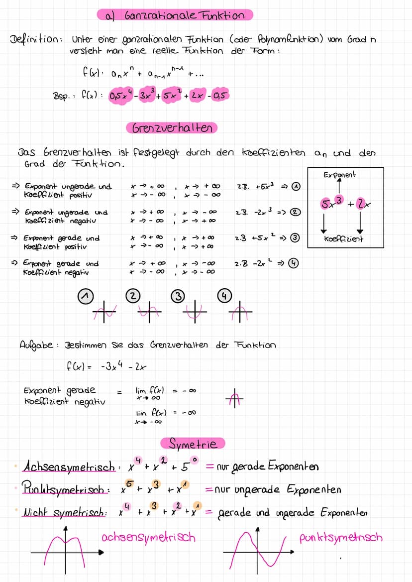 1. Kurven diskussion
a. Ganzrationale Funktion ✓
b. E-Funktion ✓
c. Kombination aus e-Funktion und ganzrationalen Funktionen ✓
2. Steckbrief