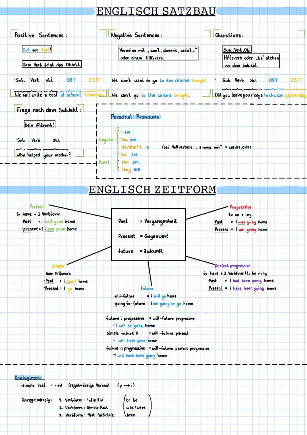 Englisch Zeitform und Satzbau
