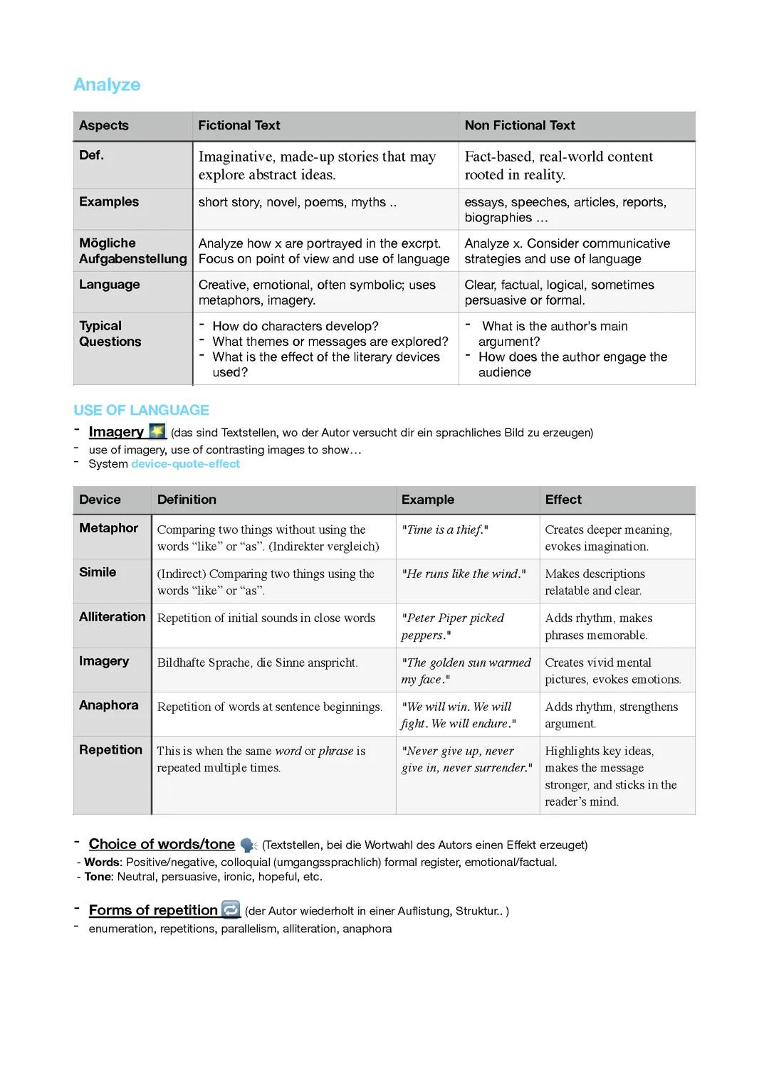 Englisch Abitur Aufgabenstellung (Analyze, Asses/Evaluate, Comment on.., Compare, Describe, Discuss, Explain, Summary )