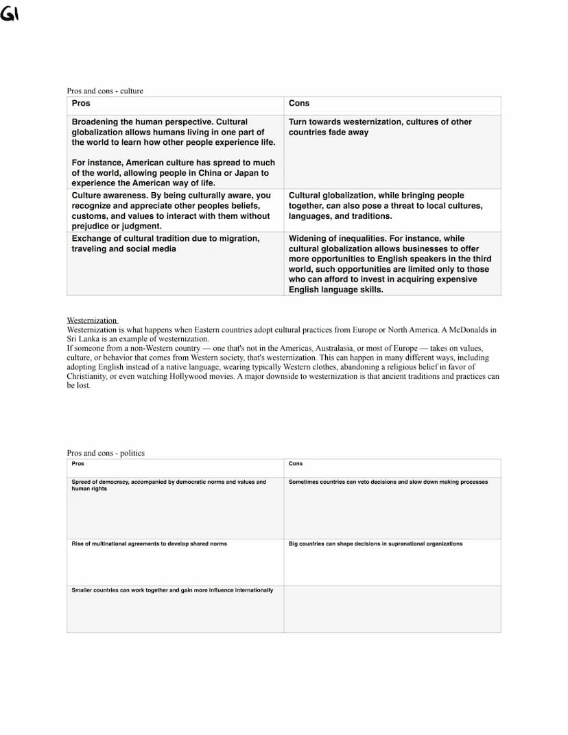 Handouts
Englisch LK
Abitur 2023 NRW NI
Basic Information
Westafrican country in Africa at the gulf of Guinea
Capital: Abuja
Surface: 923,76