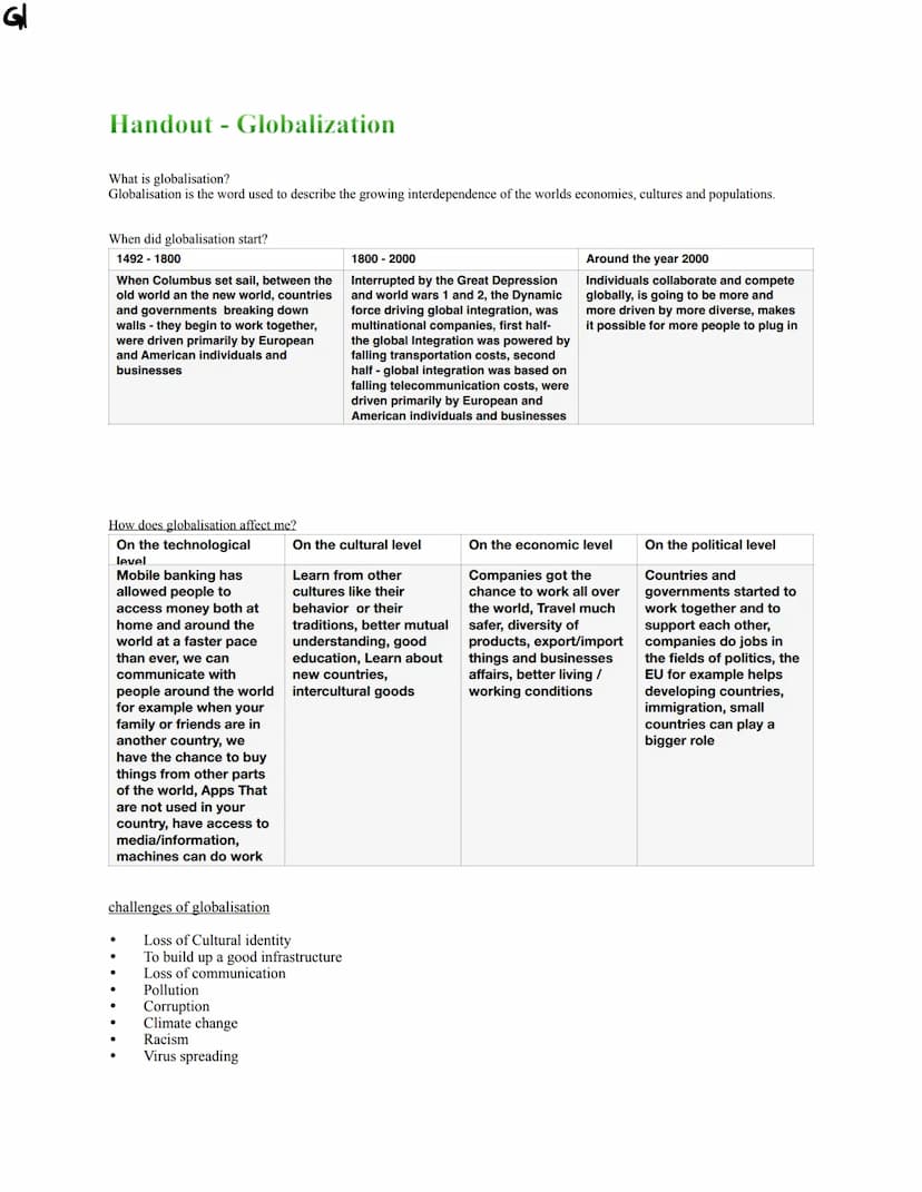 Handouts
Englisch LK
Abitur 2023 NRW NI
Basic Information
Westafrican country in Africa at the gulf of Guinea
Capital: Abuja
Surface: 923,76