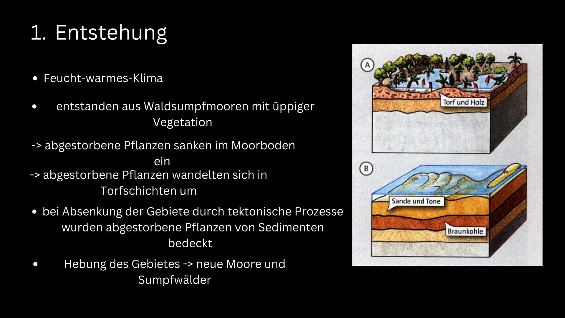 CANVA STORIES
CNVFILM F400

KOHLE

Das Schwarze Gold

CANVA STORIES 400
CANVA STORIES
CNVFILM F400
- ОБЛАКО
CANVA STORIES 400 # Gliederung

