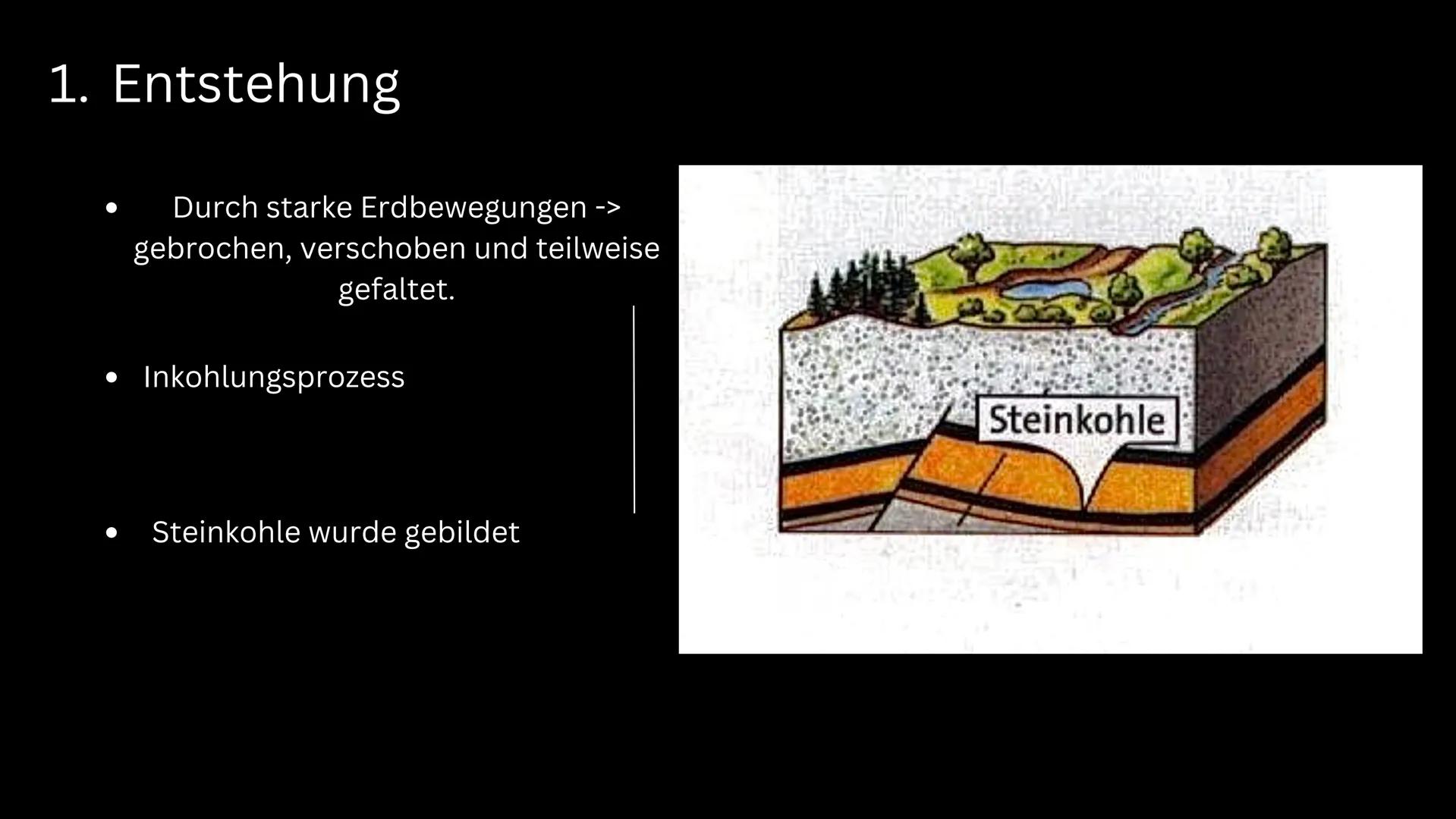 CANVA STORIES
CNVFILM F400

KOHLE

Das Schwarze Gold

CANVA STORIES 400
CANVA STORIES
CNVFILM F400
- ОБЛАКО
CANVA STORIES 400 # Gliederung

