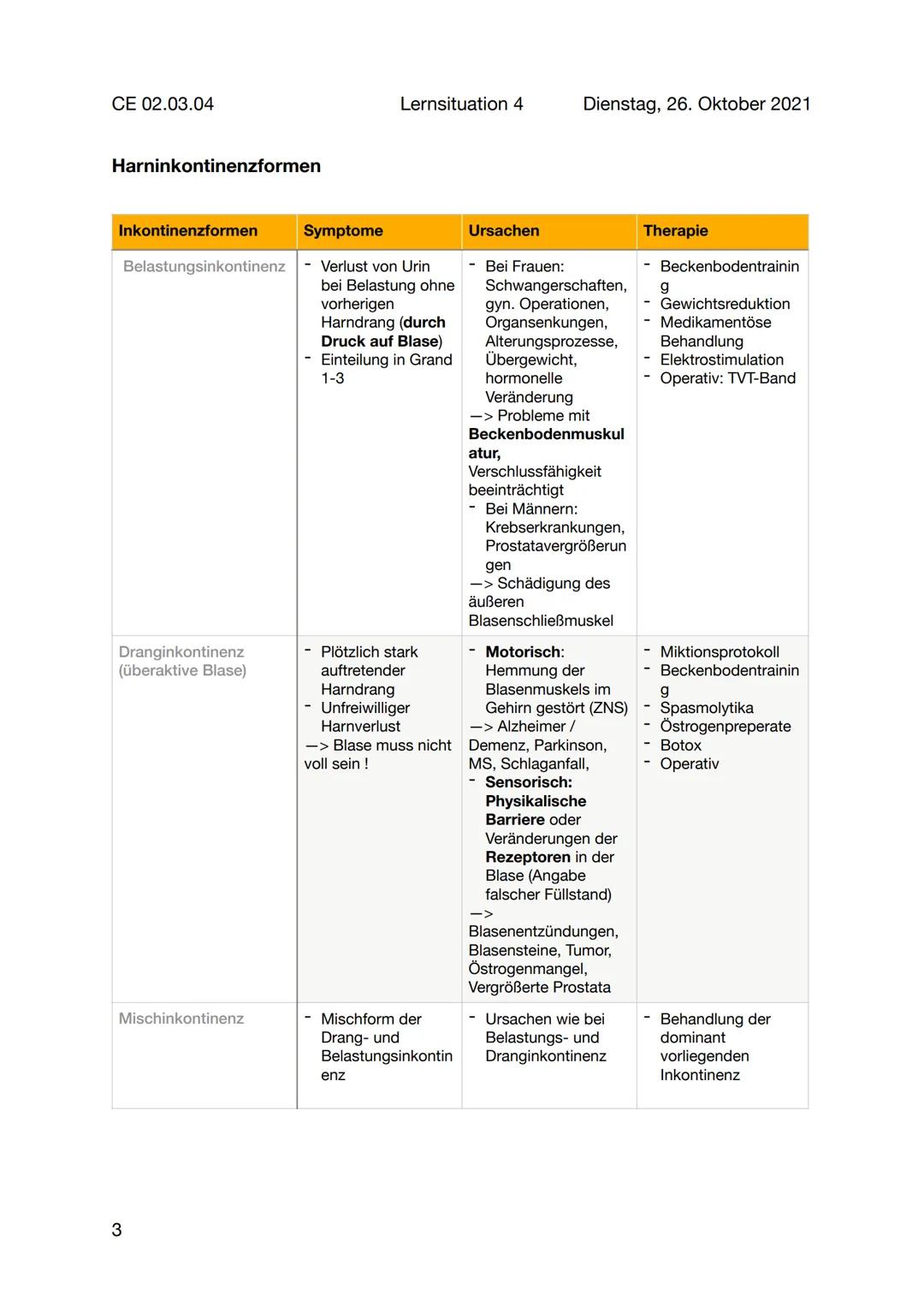CE 02.03.04
Kontinenz / Inkontinenz
Lernsituation 4
Kontinenz = Medizinisch: Fähigkeit, Körperausscheidungen willkürlich zurückhalten
zu kön