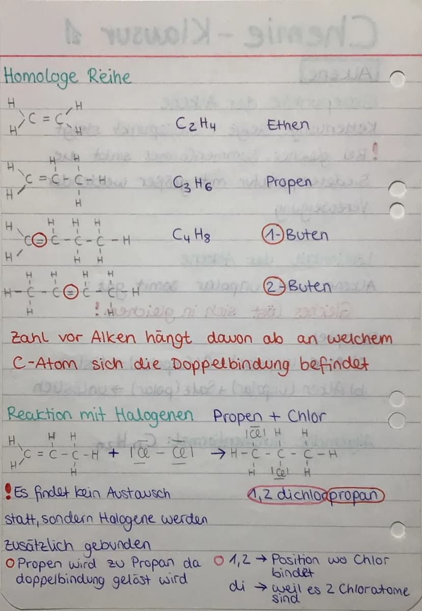 Chemie-Klausur 2
Alkene
Siedepunkte der Alkene.
Kettenlänge steigt → Siedepunkt steigt
Bei gleicher Summenformel sinkt die
Siedetemperatur m