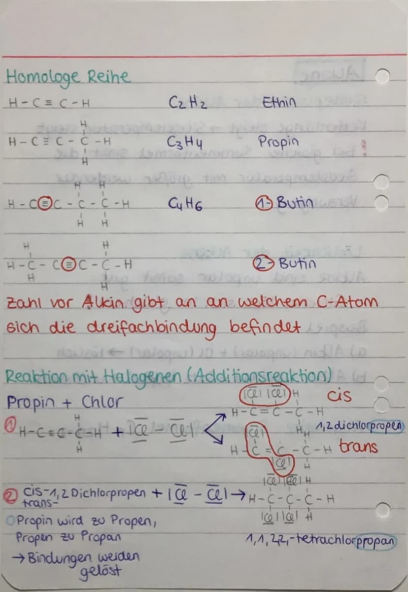 Chemie-Klausur 2
Alkene
Siedepunkte der Alkene.
Kettenlänge steigt → Siedepunkt steigt
Bei gleicher Summenformel sinkt die
Siedetemperatur m