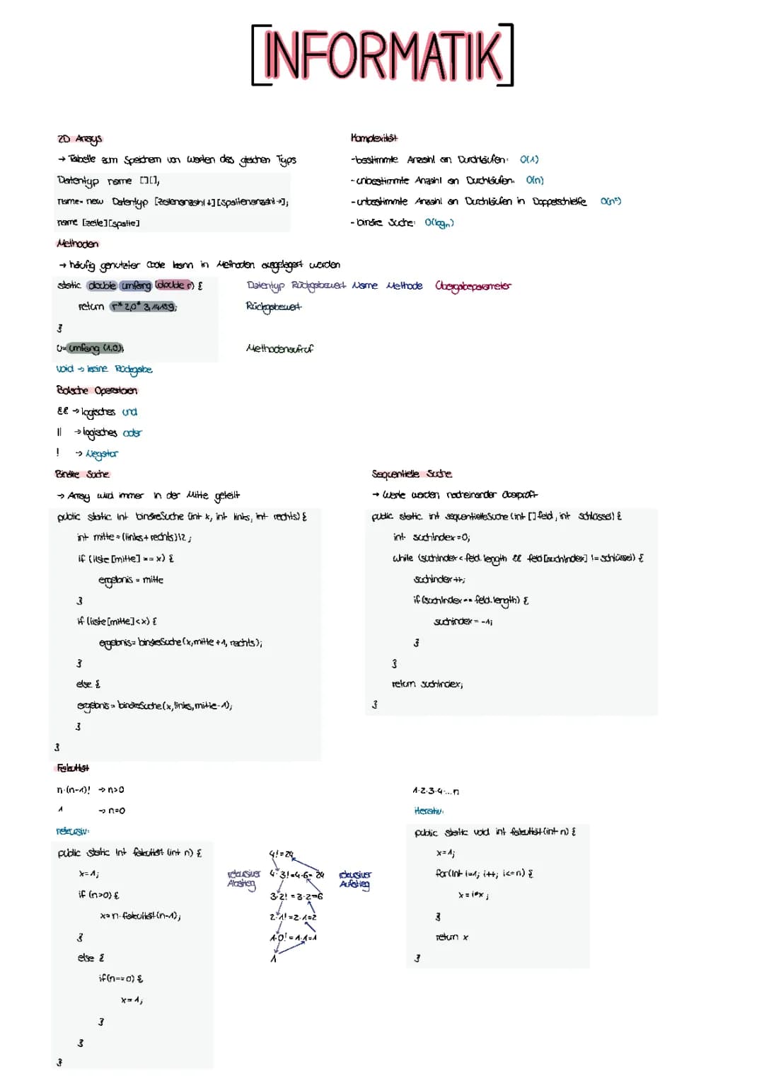 Java-Einstieg, Modulo, 2D-Array, Methoden; Suchen, Sortieren, Rekursion, Komplexität