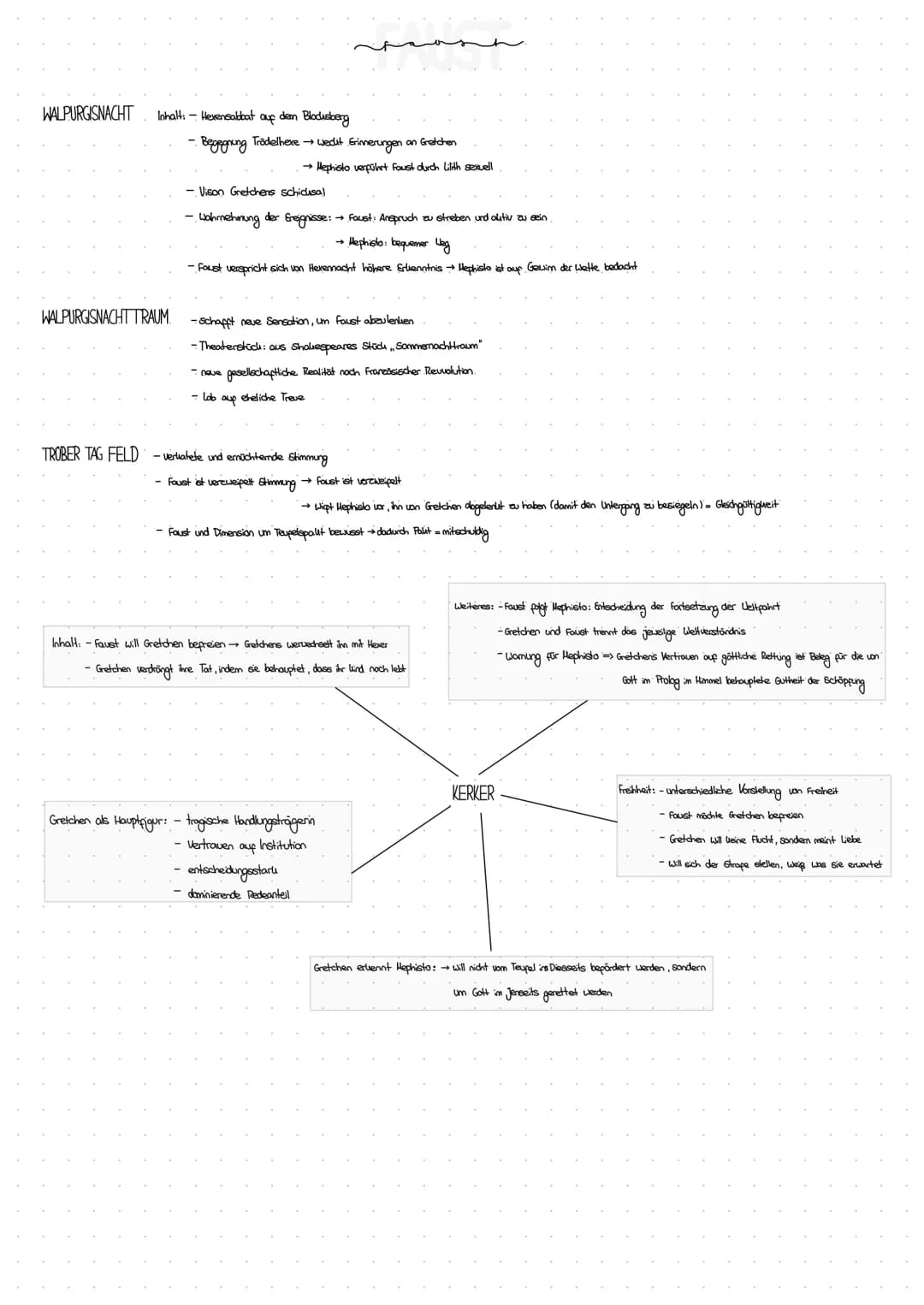 Faust 1 