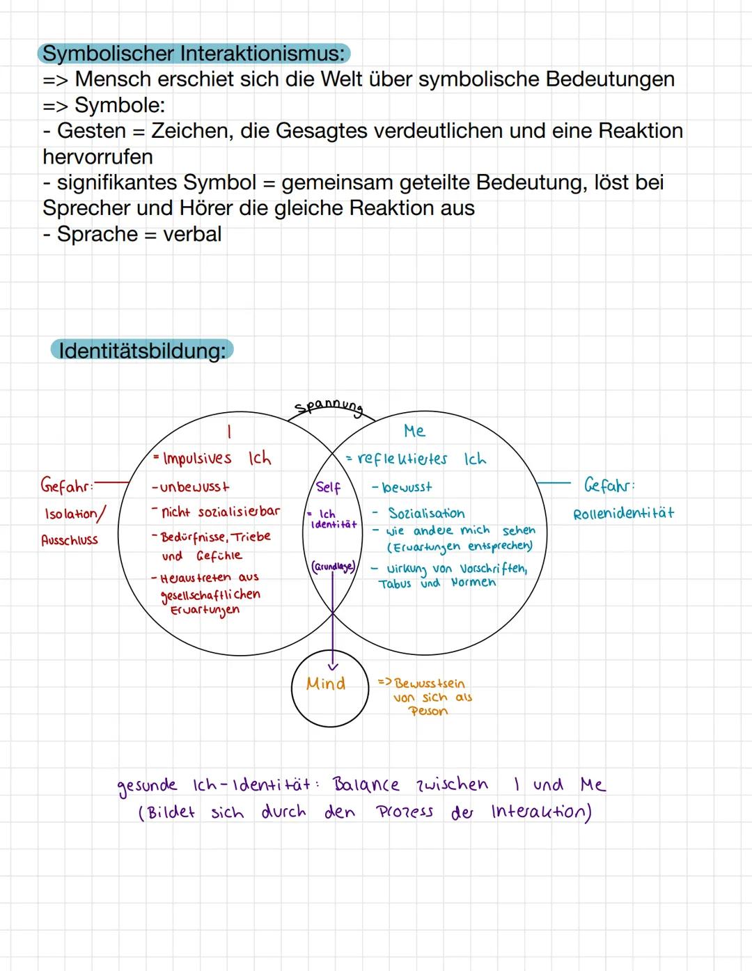 Mead

Grundannahmen:
-Mensch als soziales Wesen erschließt sich die Welt über symbolische
Bedeutungen (symbolischer Interaktionismus)
- Iden