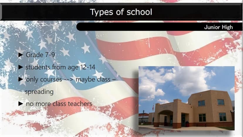Types of school:
Many school types:
AMERICAN SCHOOL SYSTEM
A
B
Elementary school
Middle school
Junior High
High school
Mark system:
Marks fr