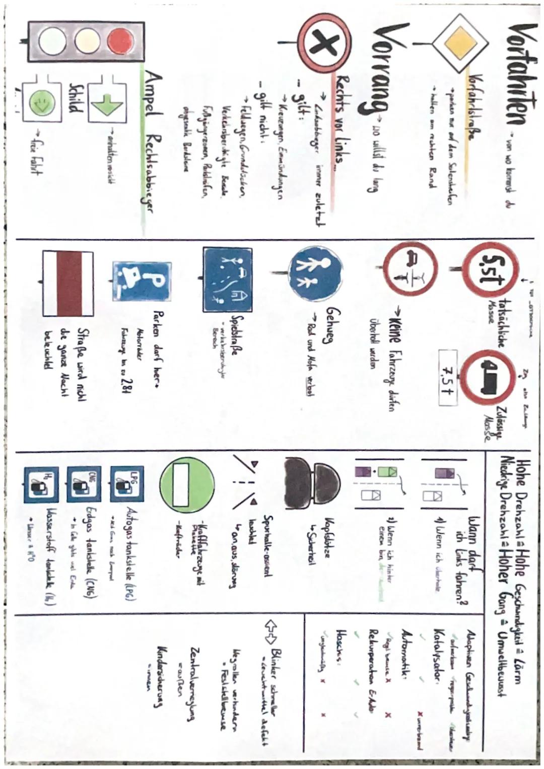 Vorfahrten
*von wo kommst d*

Vorfahrlstraße
*parken nur auf dem Salensheifen*
*hallen om rechten Rand*

Vorrang
*wo willst du lang*

Rechts