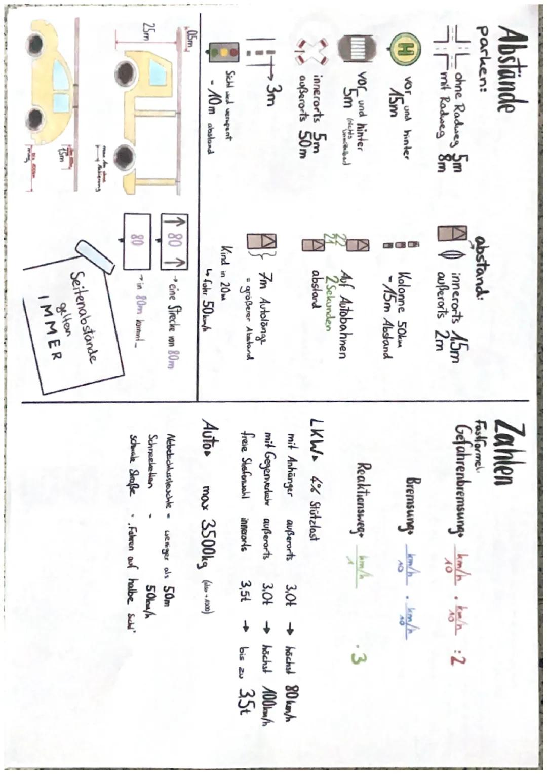 Vorfahrten
*von wo kommst d*

Vorfahrlstraße
*parken nur auf dem Salensheifen*
*hallen om rechten Rand*

Vorrang
*wo willst du lang*

Rechts