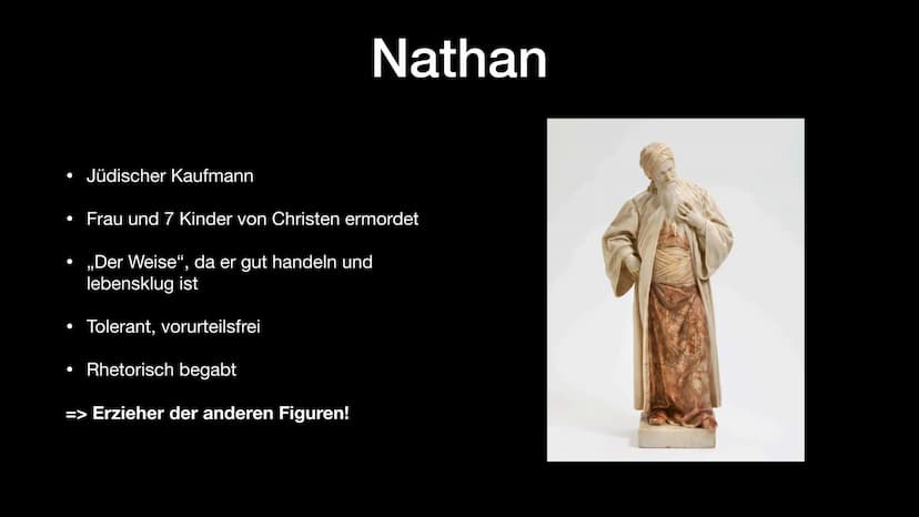 Inhaltsfeld Texte: Dramen
Nathan der Weise
Gotthold Ephraim Lessing, 1779
Abi 2023 NRW - Deutsch LK ●
●
●
●
●
●
Allgemeine Daten ✓
Vorgeschi