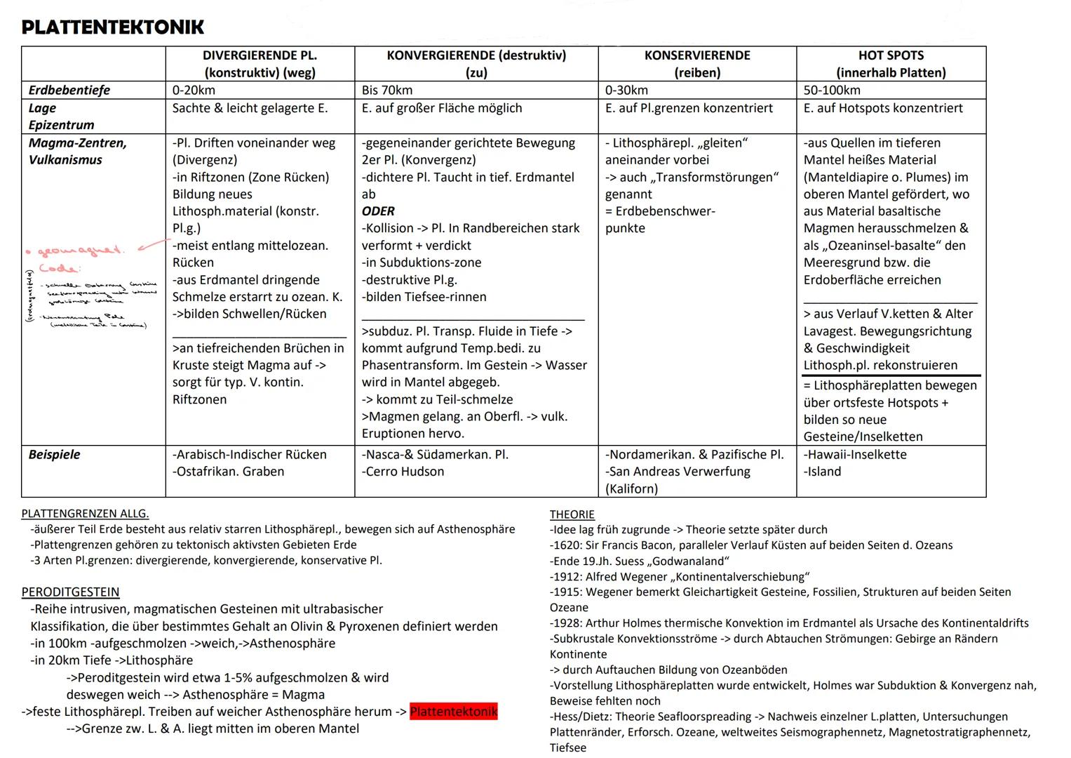 1. GEODYNAMISCHE
PROZESSE PLATTENTEKTONIK
Erdbebentiefe
Lage
Epizentrum
Magma-Zentren,
Vulkanismus
(Erdmagnetfeld)
geomaguer.
Code:
Beispiel