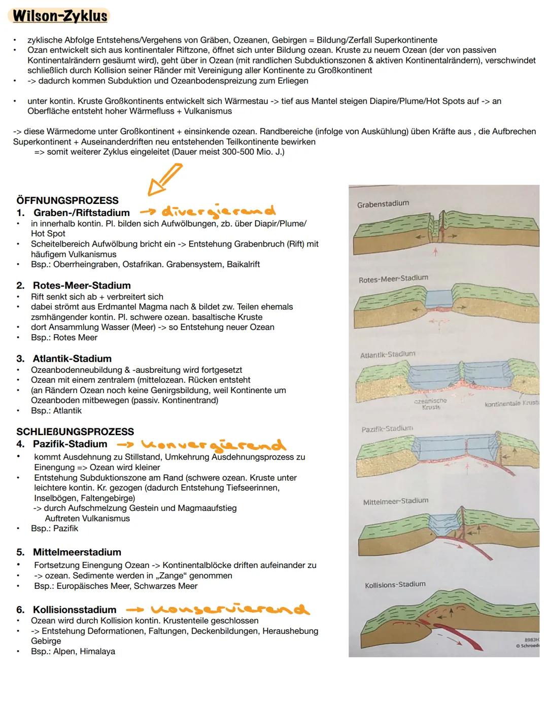 1. GEODYNAMISCHE
PROZESSE PLATTENTEKTONIK
Erdbebentiefe
Lage
Epizentrum
Magma-Zentren,
Vulkanismus
(Erdmagnetfeld)
geomaguer.
Code:
Beispiel