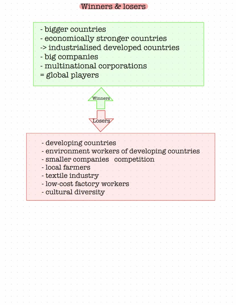 Economy:
- transport of goods
- greenwashing
- no trade barriers
Globalisation - overview
- global collaborations
- Labor mobility
- outsour