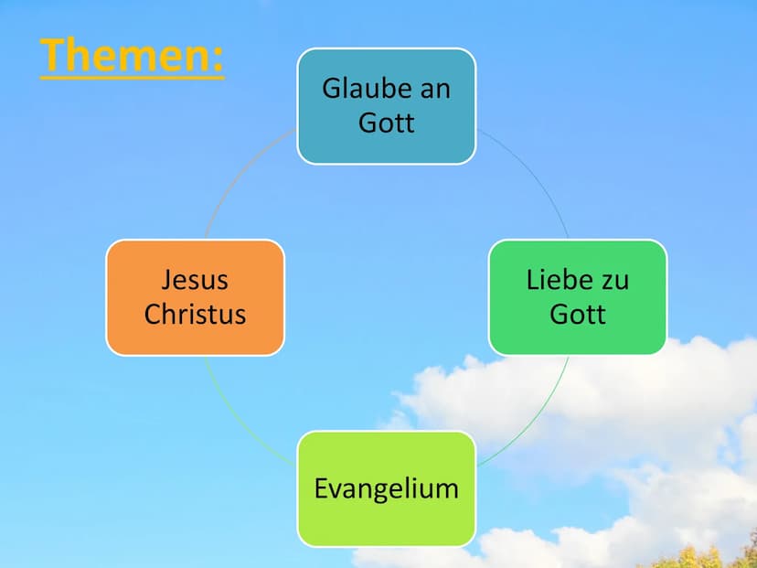 GOSPEL Gliederung:
Allgemeines
• Vorläufer & Bedingungen
• Themen
●
●
●
●
Besetzung
Stilmerkmale
Entstehung
Edwin Hawkins
Hörbeispiel
Gospel