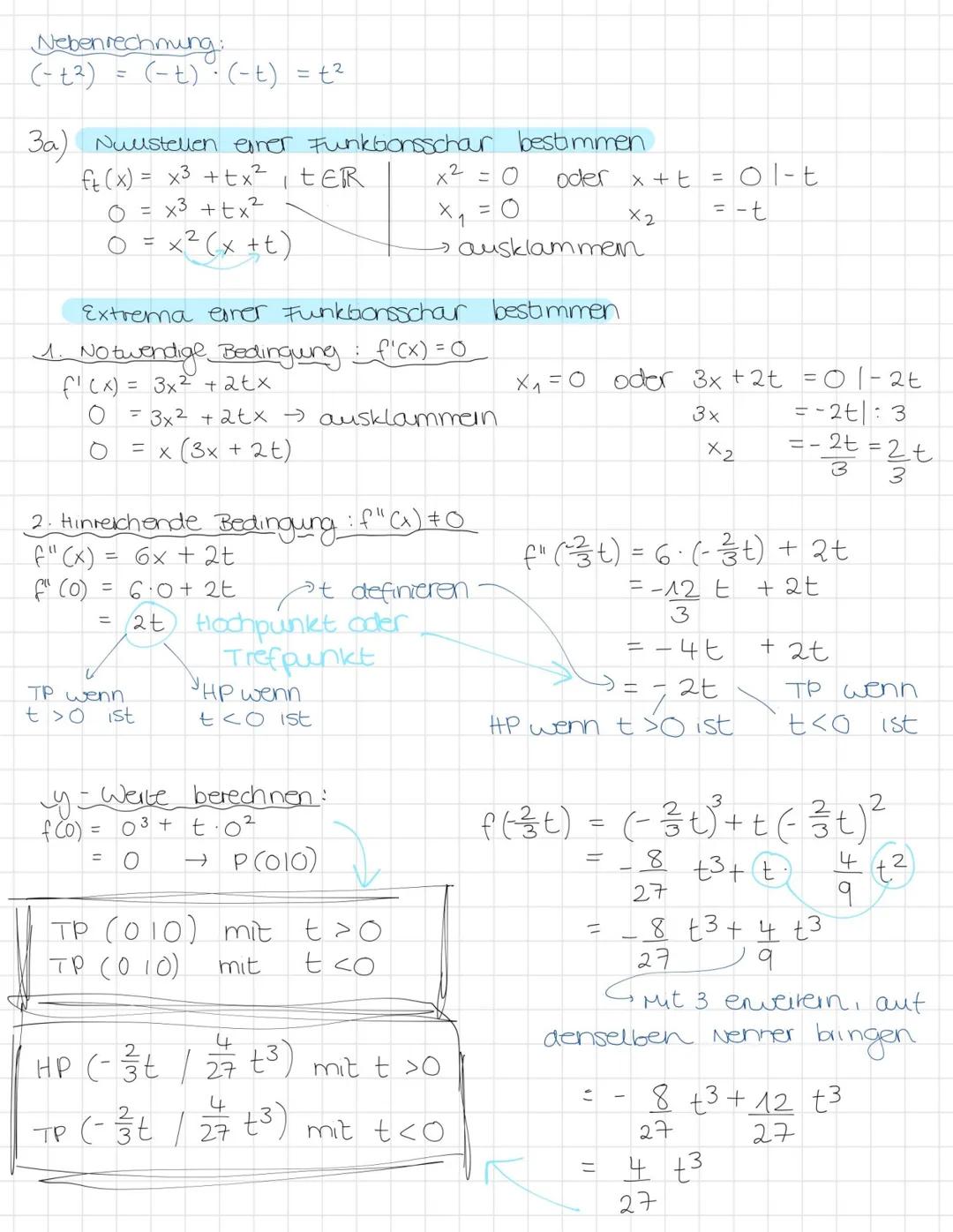 # FUNKTIONSCHAAREN

1a) Funktionsgleichung einer Schar angeben

Nullstellen verallgemeinernt "t"
→ft(x) = x(x-t) (x+t), $t \in \mathbb{R}$

