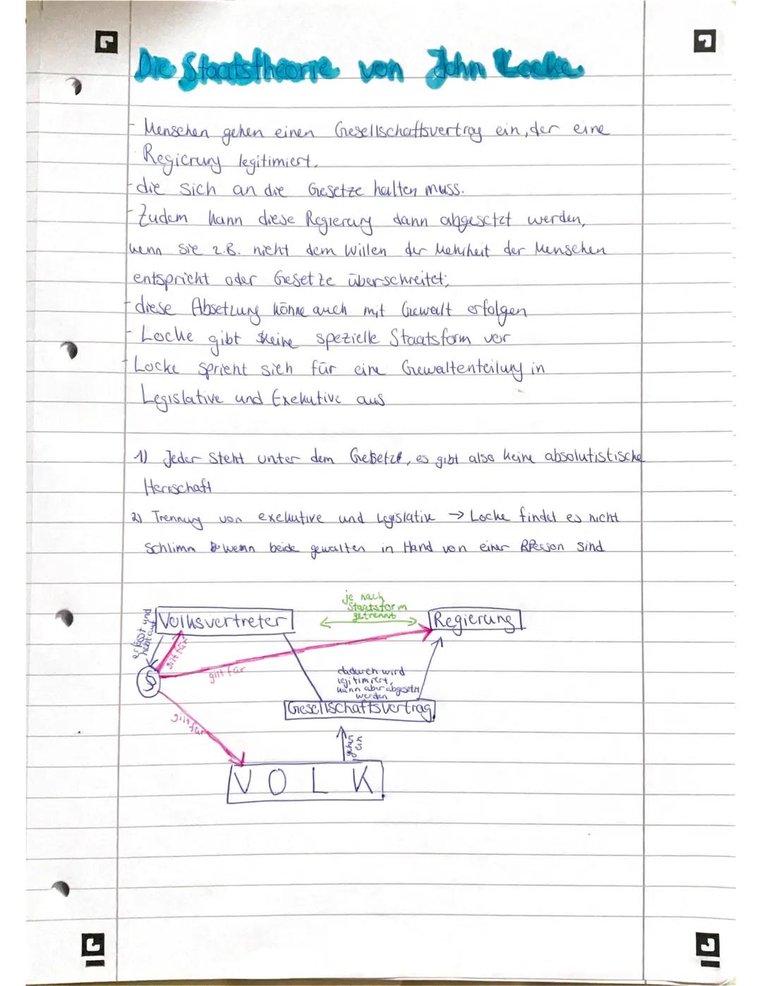 John Locke

Naturzustand des Menschen:
- Zustand vollkommener Freiheit
- Zustand der Gleichheit
- keine Ranjordnung
- Verpflichtung zur Selb