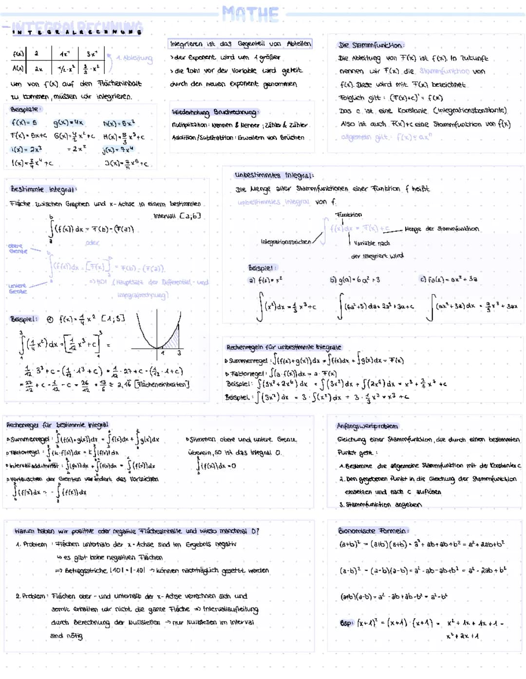Grundlagen Integralrechnung 