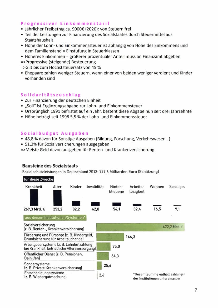 Strukturen sozialer Ungleichheit, sozialer Wandel und soziale Sicherung
Sozialstaat Definition
• Gesamtheit staatlicher Maßnahmen mit denen 