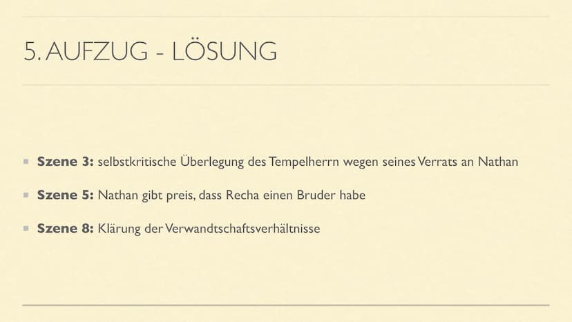 https://www.inhaltsangabe.de/lessing/nathan-der-weise/
https://www.studysmarter.de/schule/deutsch/drama/nathan-
der-weise/
https://www.abipu