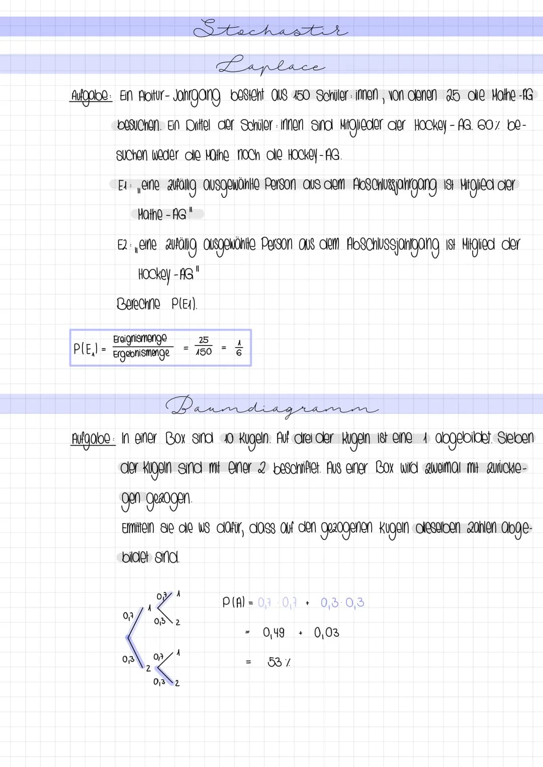 tochaster
Laplace
Aufgabe: Ein Abitur-Jahrgang besteht aus 150 Schülerinnen, von denen 25 die Mathe-AG
besuchen. Ein Drittel der Schüler inn