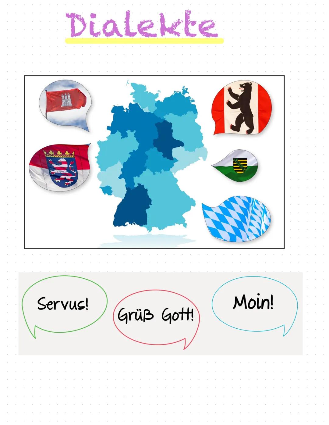 # Dialekte

Servus!

Grüß Gott!

Moin! # Inhaltsverzeichnis

1. Allgemein
2. Vor/Nachteile Im Beruf
3. Vor/Nachteile für Kinder
4. Innere Me