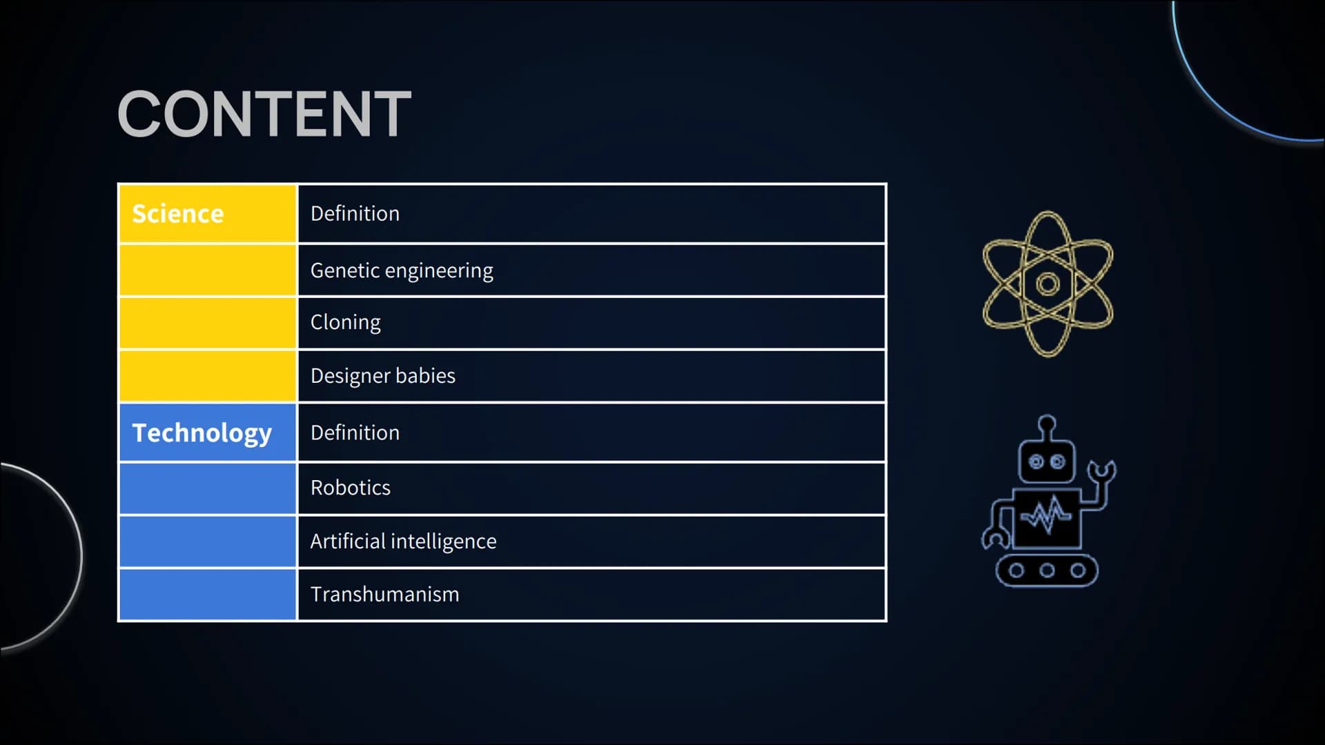 SCIENTIFIC
PROGRESS
By Maya & Mahdiye CONTENT
Science
Technology
Definition
Genetic engineering
Cloning
Designer babies
Definition
Robotics
