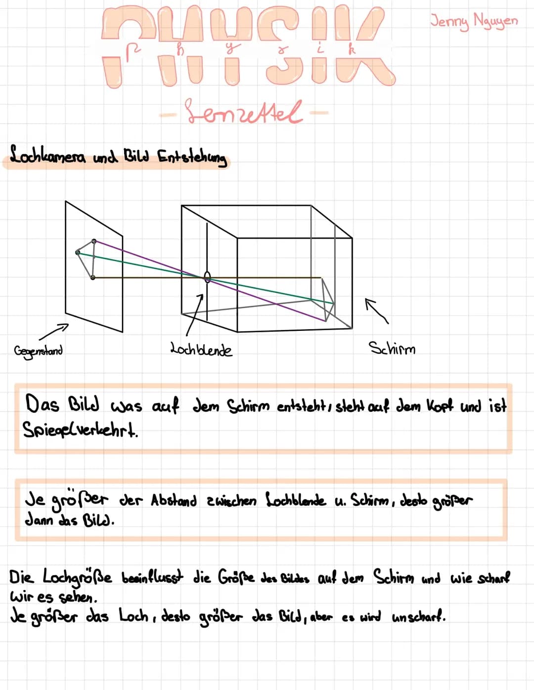 Lochkamera, Bildentstehung, Sammellinse und Auge