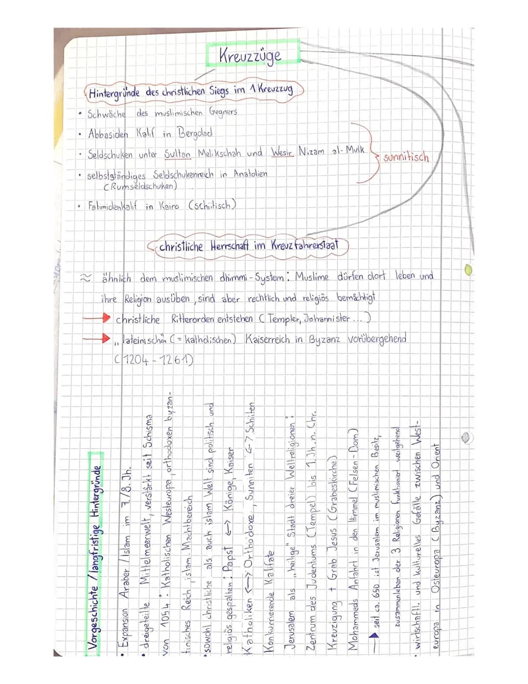Vorgeschichte /langfristige Hintergründe
Expansion Araber/Islam im 7./8. Jh.
• dreigeteilte Mittelmeerwelt, verstärkt seit Schisma
von 1054 