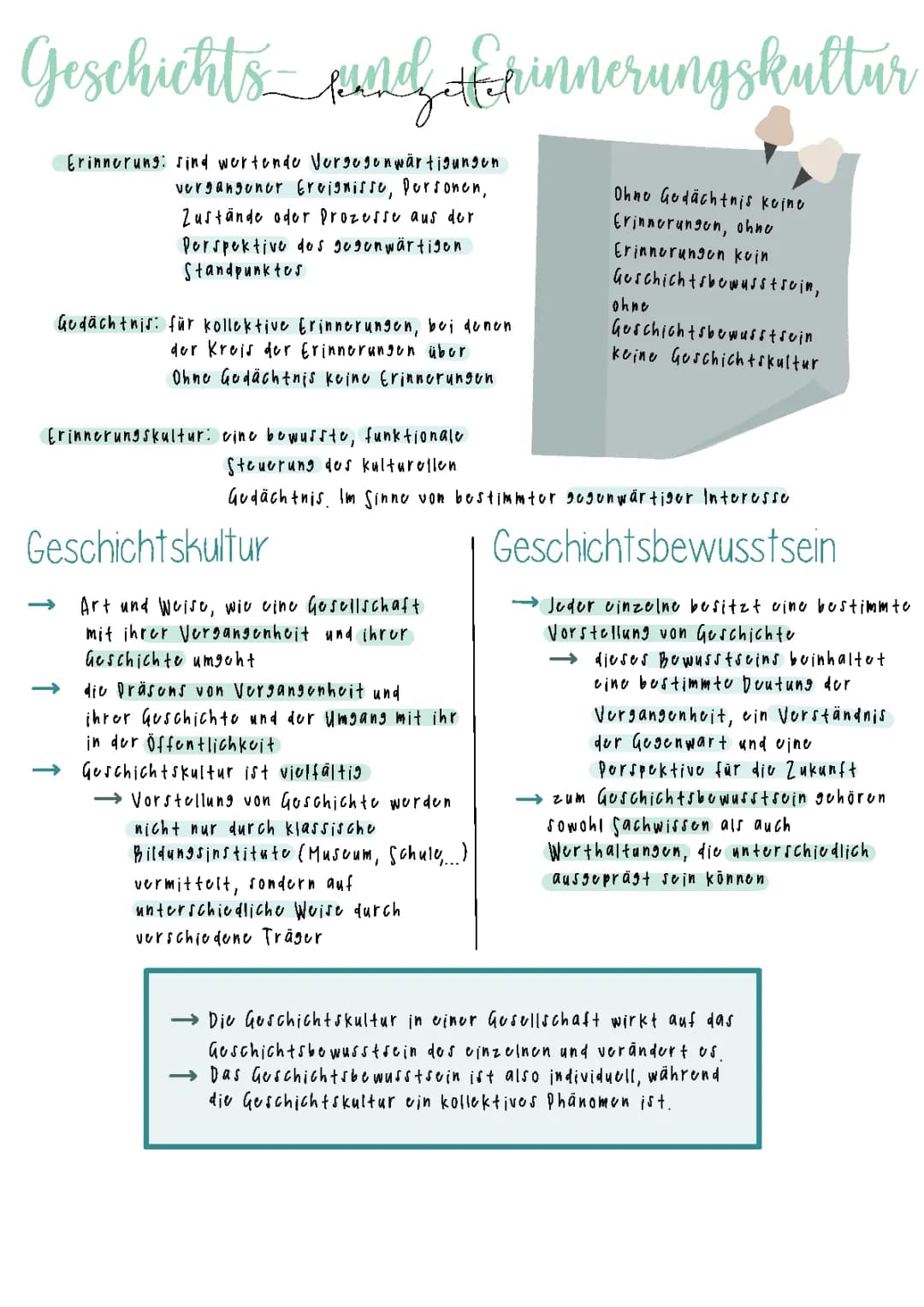 Was ist Geschichts- und Erinnerungskultur? Alles einfach erklärt!