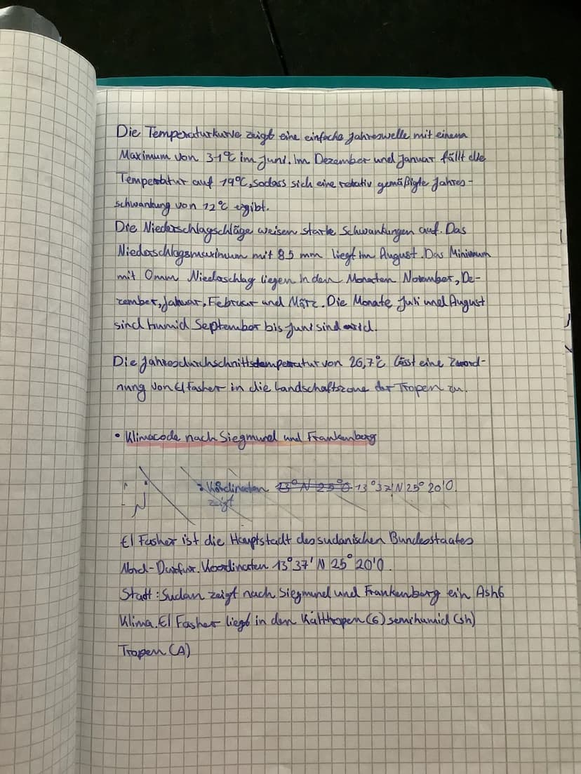 Trockensavanne
Total sustörtes Dorf
Teilzerstörtes Dorf
A A A
| Fluss
A
Tiefbrunnen
AA:
O
D
00
• Dornstrauchsavamme
Wüste
Ackerbau in Wadis
