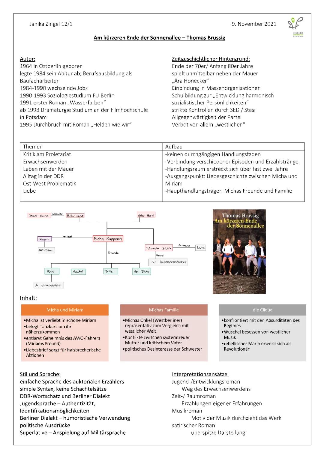 Am kürzeren Ende der Sonnenallee Zusammenfassungen und Charakterisierungen Kapitel 1, 2, 4, 5