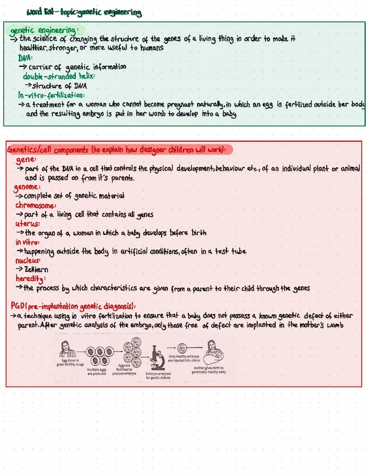 Know Word list: genetic engineering thumbnail