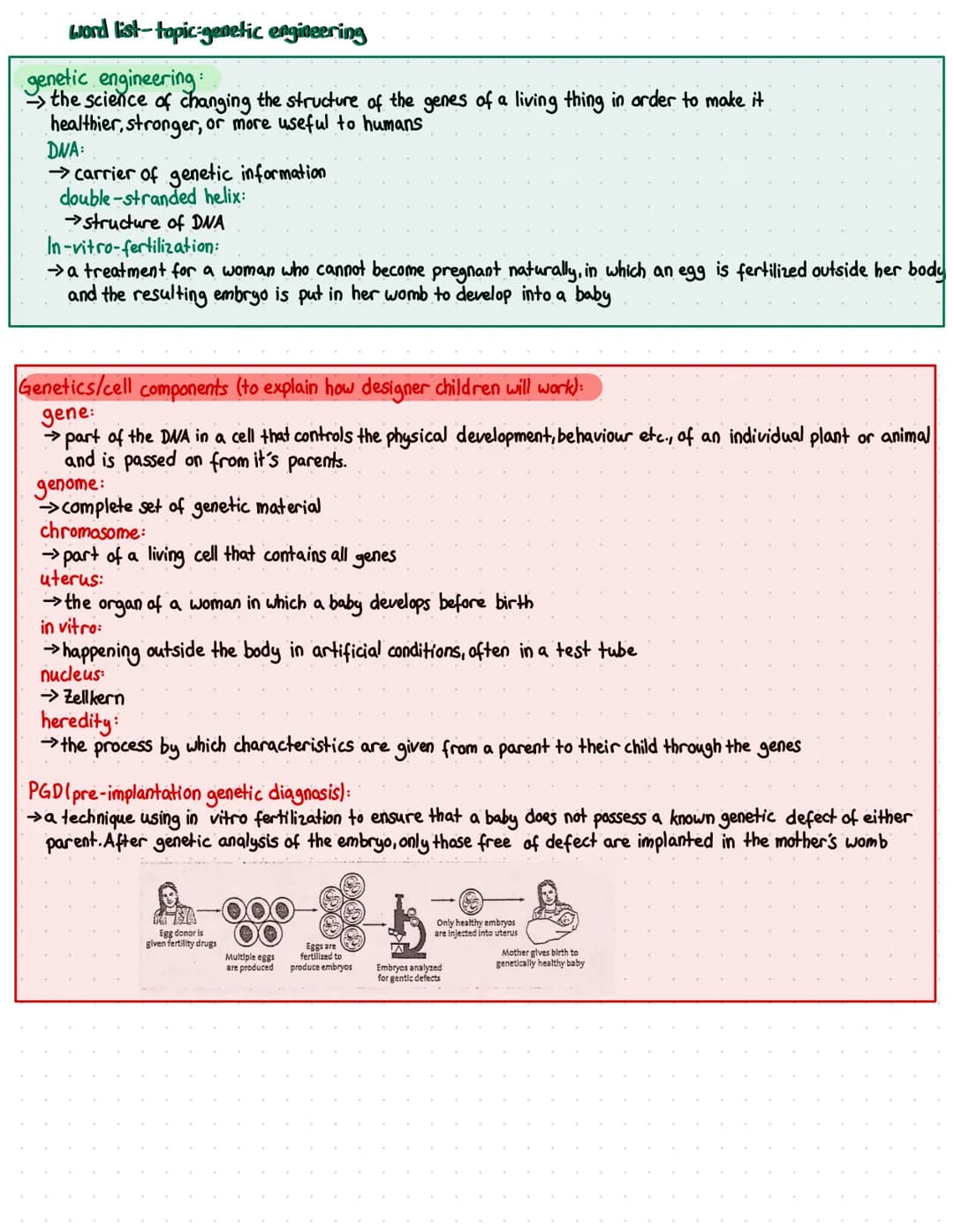 word list-topic-genetic engineering
genetic engineering:
the science of changing the structure of the genes of a living thing in order to ma