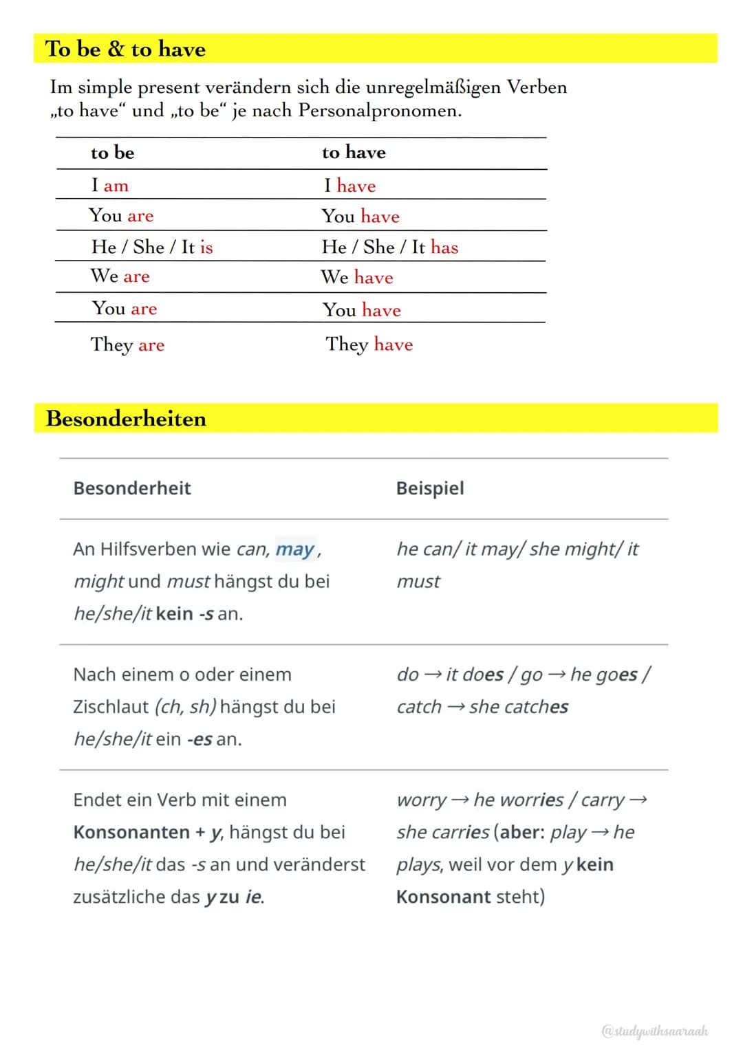 Definition
Das simple present drückt Tatsachen und Zustände in der Gegenwart aus.
Man kann damit aufeinanderfolgende oder sich wiederholende