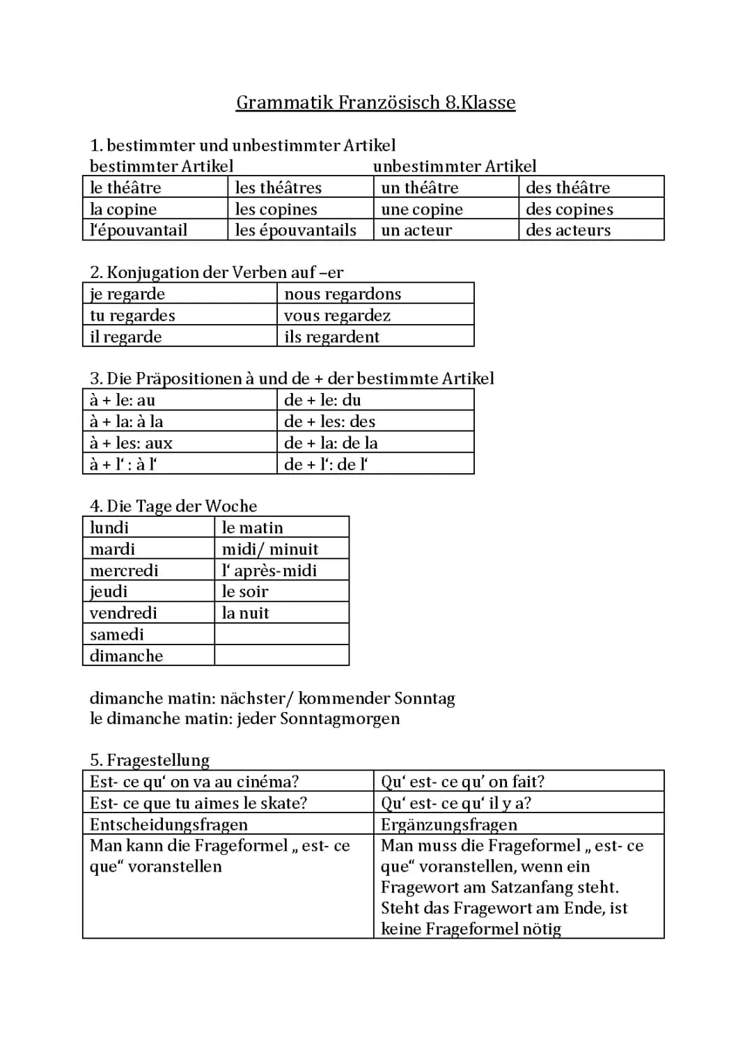 Französisch Grammatik 8 Klasse