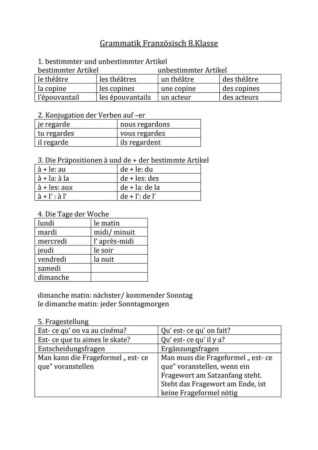 1. bestimmter und unbestimmter Artikel
bestimmter Artikel
le théâtre
la copine
l'épouvantail
Grammatik Französisch 8.Klasse
2. Konjugation d