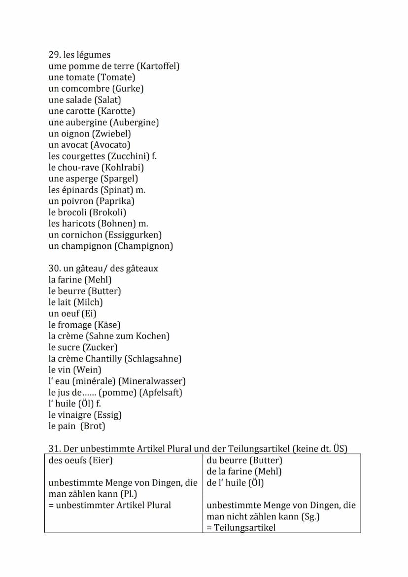 1. bestimmter und unbestimmter Artikel
bestimmter Artikel
le théâtre
la copine
l'épouvantail
Grammatik Französisch 8.Klasse
2. Konjugation d