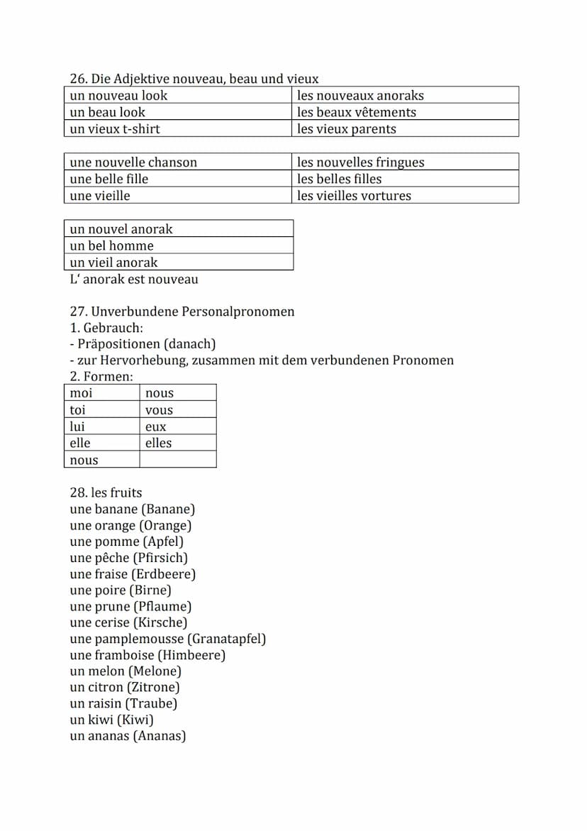 1. bestimmter und unbestimmter Artikel
bestimmter Artikel
le théâtre
la copine
l'épouvantail
Grammatik Französisch 8.Klasse
2. Konjugation d