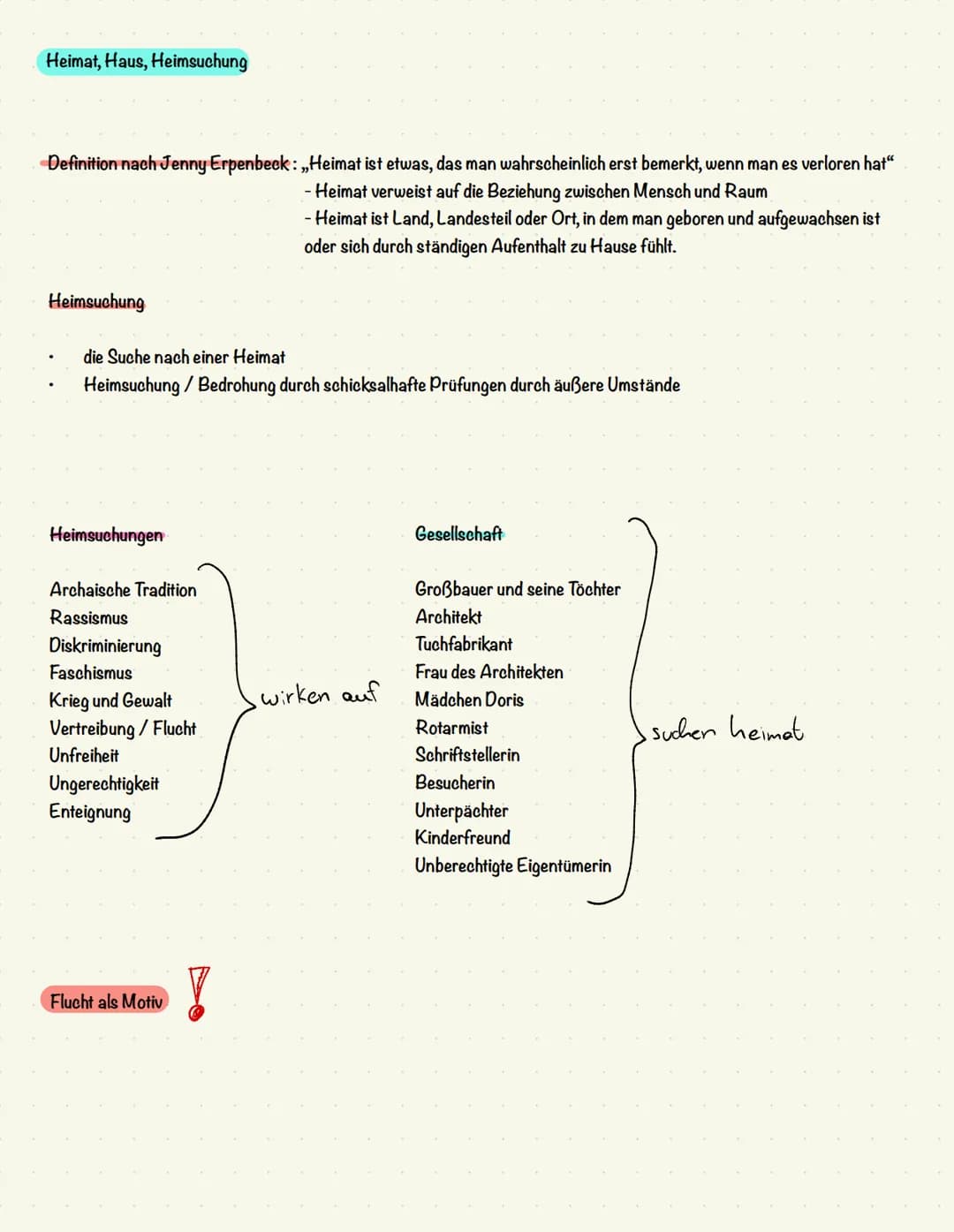  # Heimsuchung Lernzettel

## Übersicht Kapitel

Prolog (S.9-11), (Zeit: Vor 24.000), (Ort: Markischer See): Erdgeschichtliche Entwicklung d
