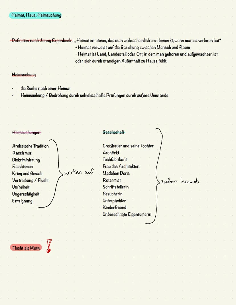  # Heimsuchung Lernzettel

## Übersicht Kapitel

Prolog (S.9-11), (Zeit: Vor 24.000), (Ort: Markischer See): Erdgeschichtliche Entwicklung d