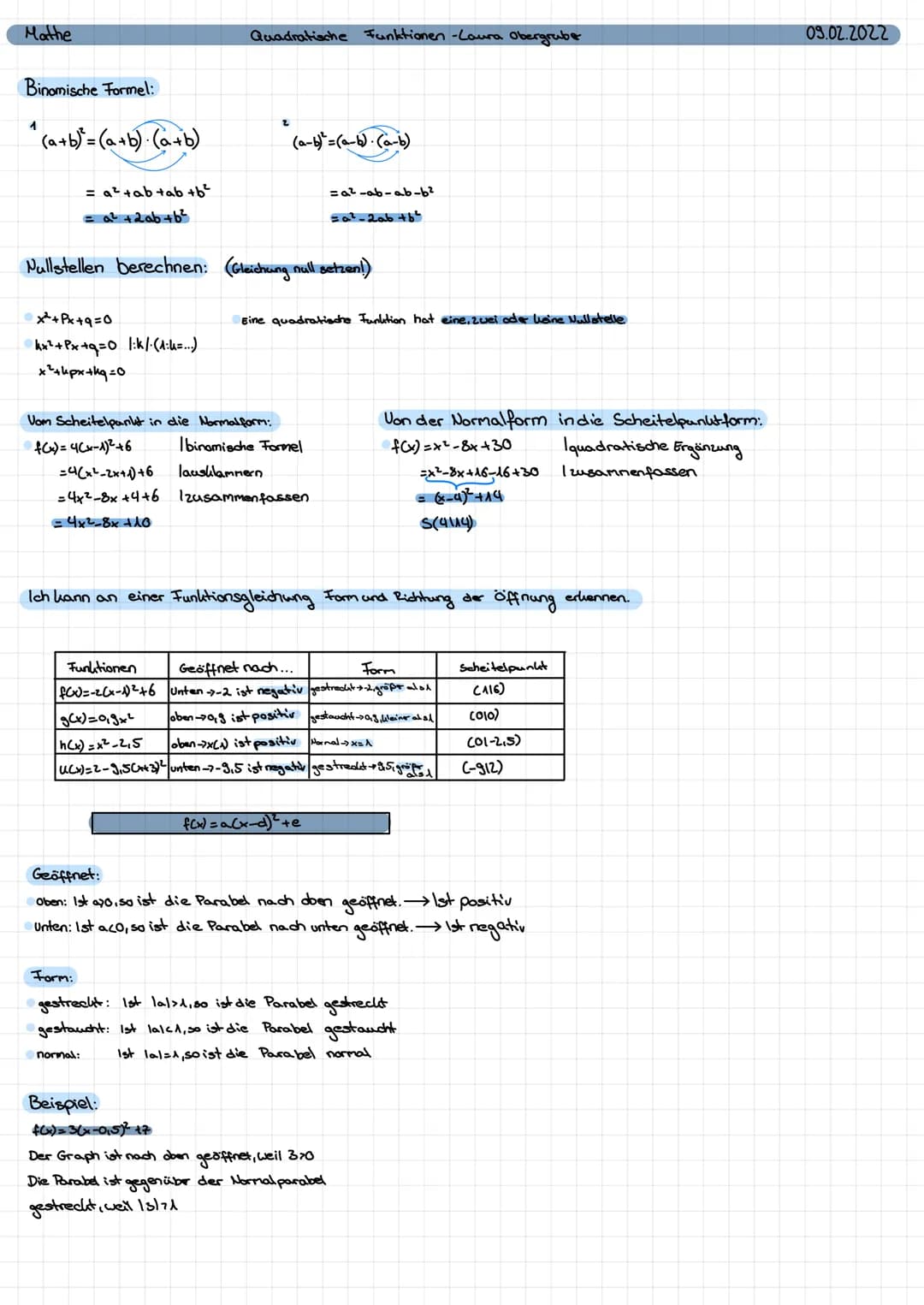 Mathe
Normalparabel:
Quadratische Funktionen -Laura Obergrube
Graph einer quadratischen Funktion = Parabel Einfache Version einer Parabel f(
