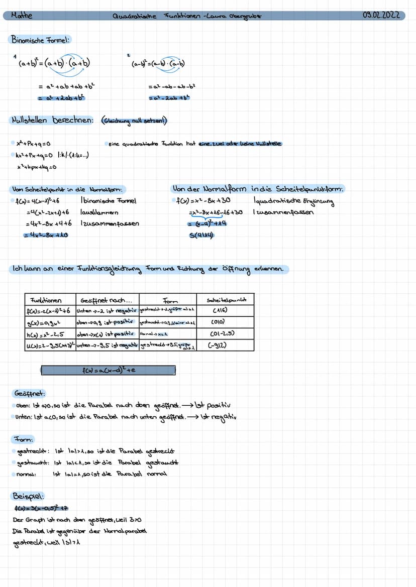 Mathe
Normalparabel:
Quadratische Funktionen -Laura Obergrube
Graph einer quadratischen Funktion = Parabel Einfache Version einer Parabel f(