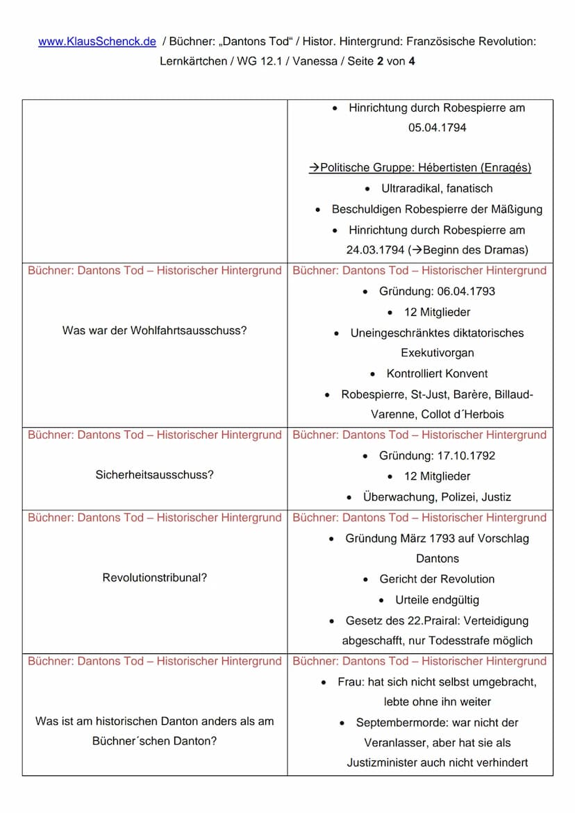www.KlausSchenck.de / Büchner: „Dantons Tod" / Histor. Hintergrund: Französische Revolution:
Lernkärtchen / WG 12.1/Vanessa / Seite 1 von 4
