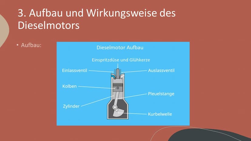 Otto- und
Dieselmotoren
Bild 1 Gliederung
1. Geschichte der Motoren
2. Funktionsweise des Ottomotors
3. Funktionsweise des Dieselmotors
4. V
