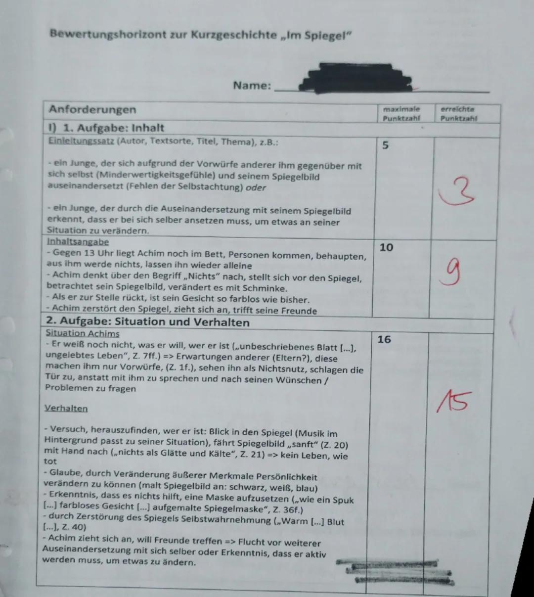 # 2. Klassenarbeit

Thema: Analyse von Kurzgeschichten

Klasse 8
Deutsch / Vy
18.12.2023

Margret Steenfatt
(* 7. Januar 1935 in Hamburg; † 