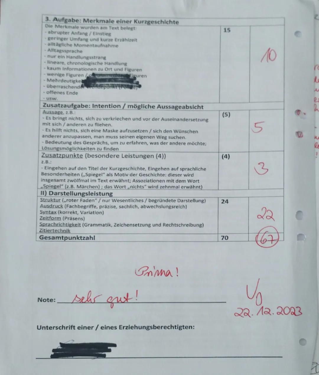 # 2. Klassenarbeit

Thema: Analyse von Kurzgeschichten

Klasse 8
Deutsch / Vy
18.12.2023

Margret Steenfatt
(* 7. Januar 1935 in Hamburg; † 
